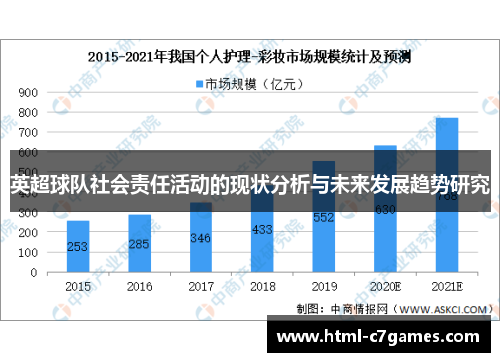 英超球队社会责任活动的现状分析与未来发展趋势研究