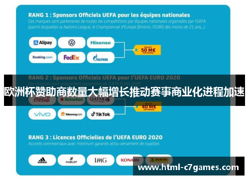 欧洲杯赞助商数量大幅增长推动赛事商业化进程加速 欧洲杯赞助商数量大幅增长推动赛事商业化进程加速
