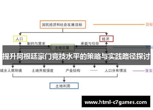 提升阿根廷豪门竞技水平的策略与实践路径探讨