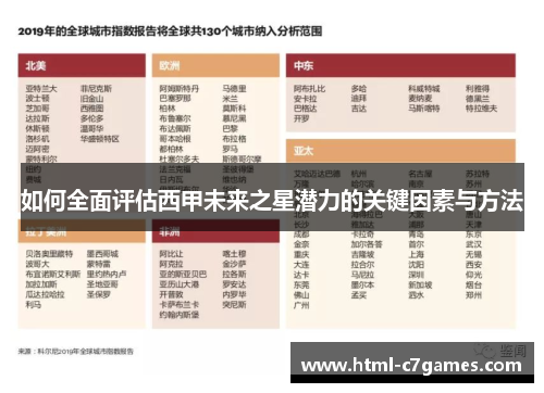 如何全面评估西甲未来之星潜力的关键因素与方法