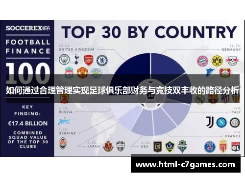 如何通过合理管理实现足球俱乐部财务与竞技双丰收的路径分析