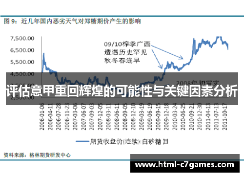 评估意甲重回辉煌的可能性与关键因素分析