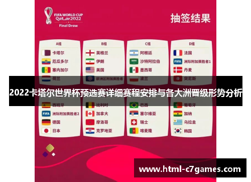 2022卡塔尔世界杯预选赛详细赛程安排与各大洲晋级形势分析 2022卡塔尔世界杯预选赛详细赛程安排与各大洲晋级形势分析