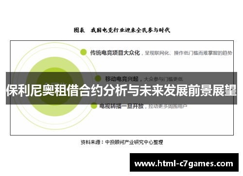 保利尼奥租借合约分析与未来发展前景展望