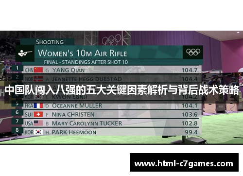中国队闯入八强的五大关键因素解析与背后战术策略