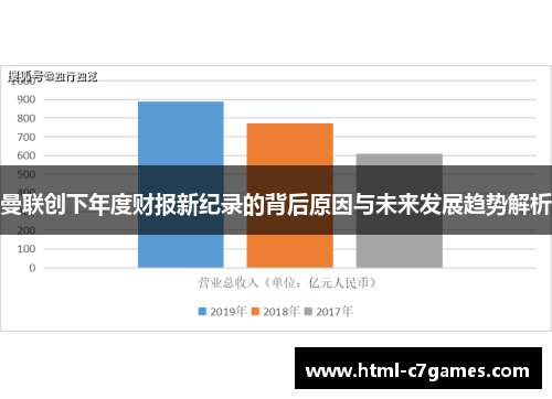 曼联创下年度财报新纪录的背后原因与未来发展趋势解析 曼联创下年度财报新纪录的背后原因与未来发展趋势解析