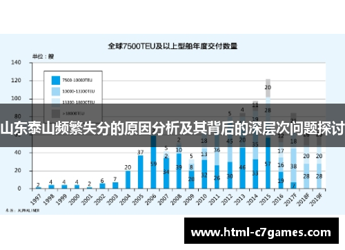山东泰山频繁失分的原因分析及其背后的深层次问题探讨