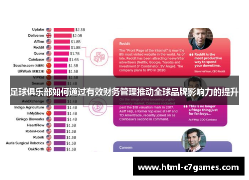足球俱乐部如何通过有效财务管理推动全球品牌影响力的提升