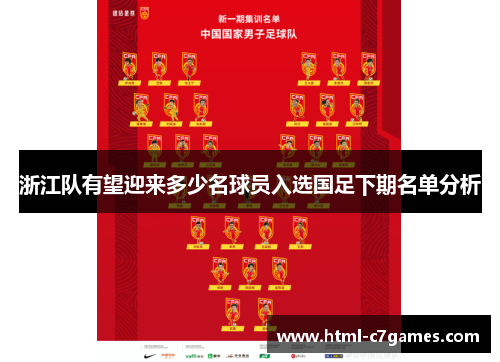 浙江队有望迎来多少名球员入选国足下期名单分析