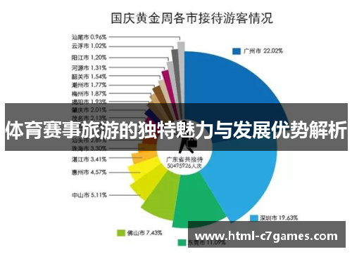 体育赛事旅游的独特魅力与发展优势解析