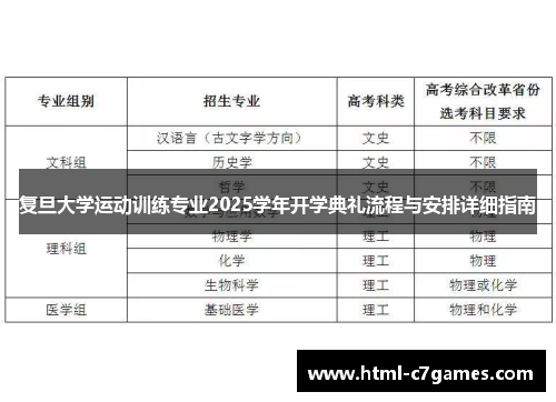 复旦大学运动训练专业2025学年开学典礼流程与安排详细指南