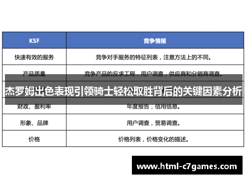 杰罗姆出色表现引领骑士轻松取胜背后的关键因素分析 杰罗姆出色表现引领骑士轻松取胜背后的关键因素分析