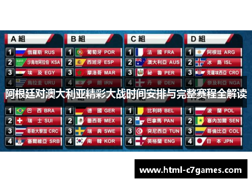 阿根廷对澳大利亚精彩大战时间安排与完整赛程全解读 阿根廷对澳大利亚精彩大战时间安排与完整赛程全解读