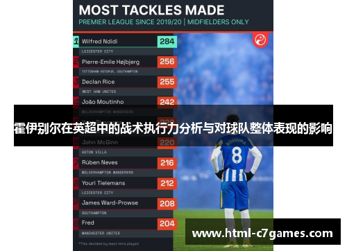 霍伊别尔在英超中的战术执行力分析与对球队整体表现的影响