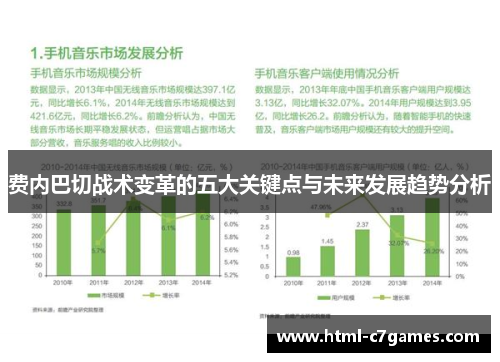 费内巴切战术变革的五大关键点与未来发展趋势分析