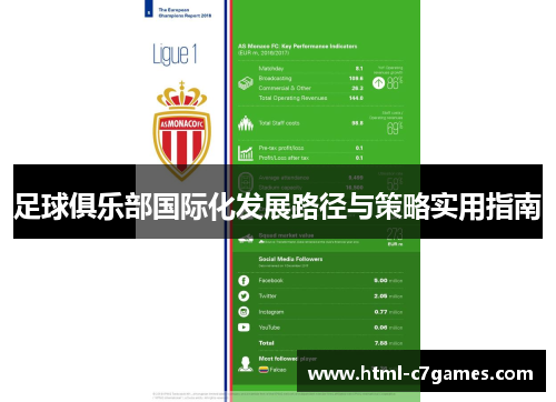 足球俱乐部国际化发展路径与策略实用指南