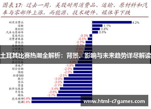 土耳其比赛热潮全解析：背景、影响与未来趋势详尽解读