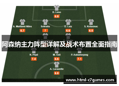 阿森纳主力阵型详解及战术布置全面指南 阿森纳主力阵型详解及战术布置全面指南